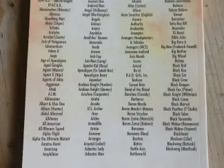 Marvel Comics Official Handbook of the MARVEL Universe A-Z   1+3