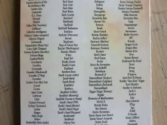 Marvel Comics Official Handbook of the MARVEL Universe A-Z   1+3